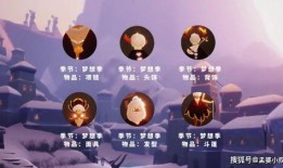 光遇纪念季最新爆料,探寻神秘传说，共赴梦幻之旅